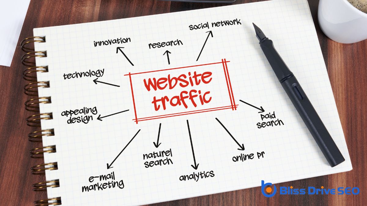 Boosting Website Traffic