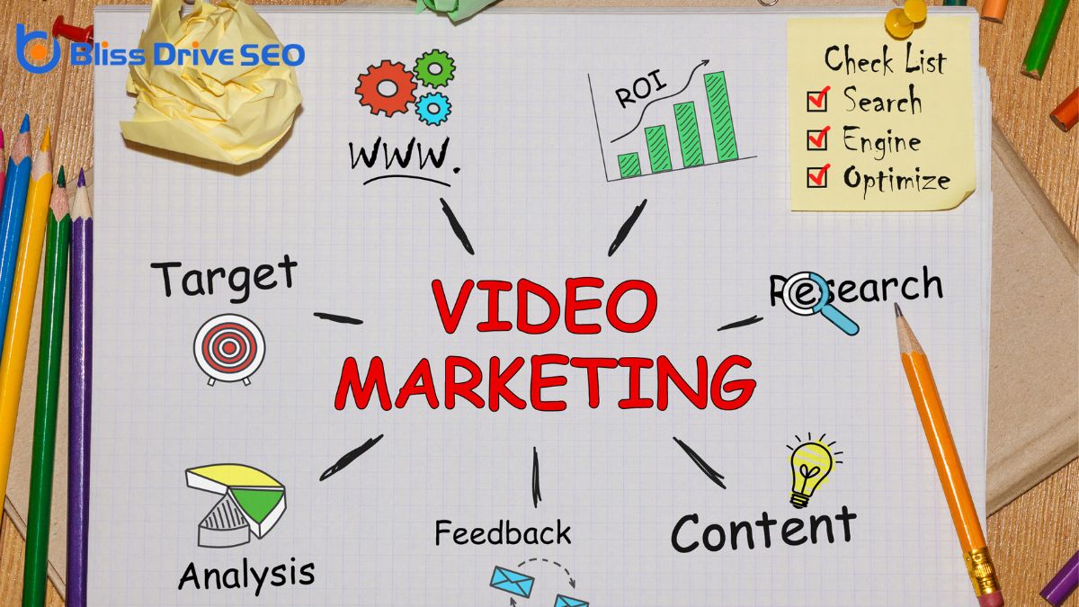 Utilizing Video Marketing