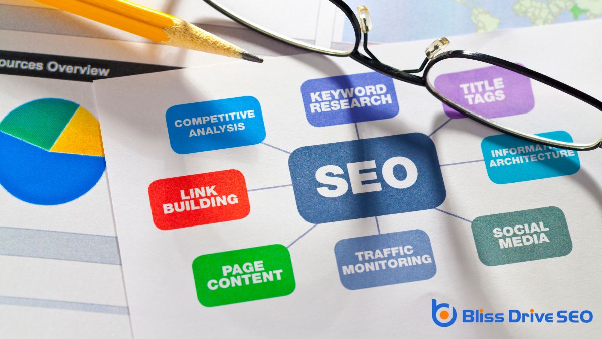 Benefits of Professional SEO