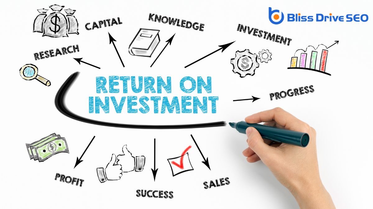 Measuring Return on Investment