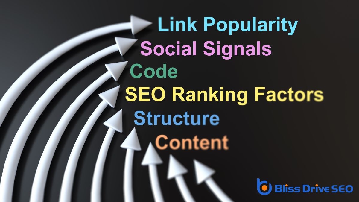 Understanding SEO Fundamentals