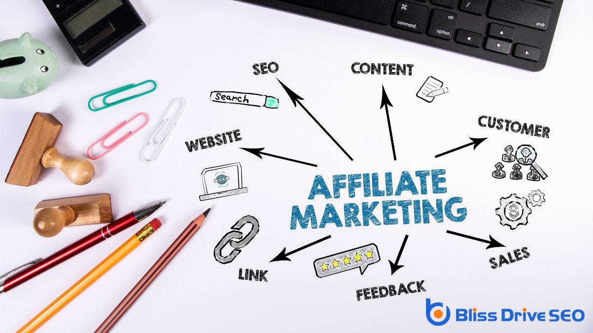 Affiliate Marketing