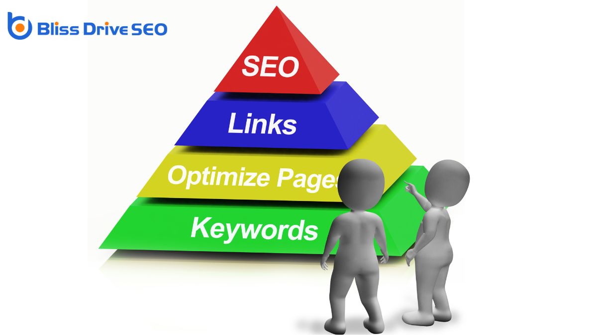 Definition of SEO Keywords