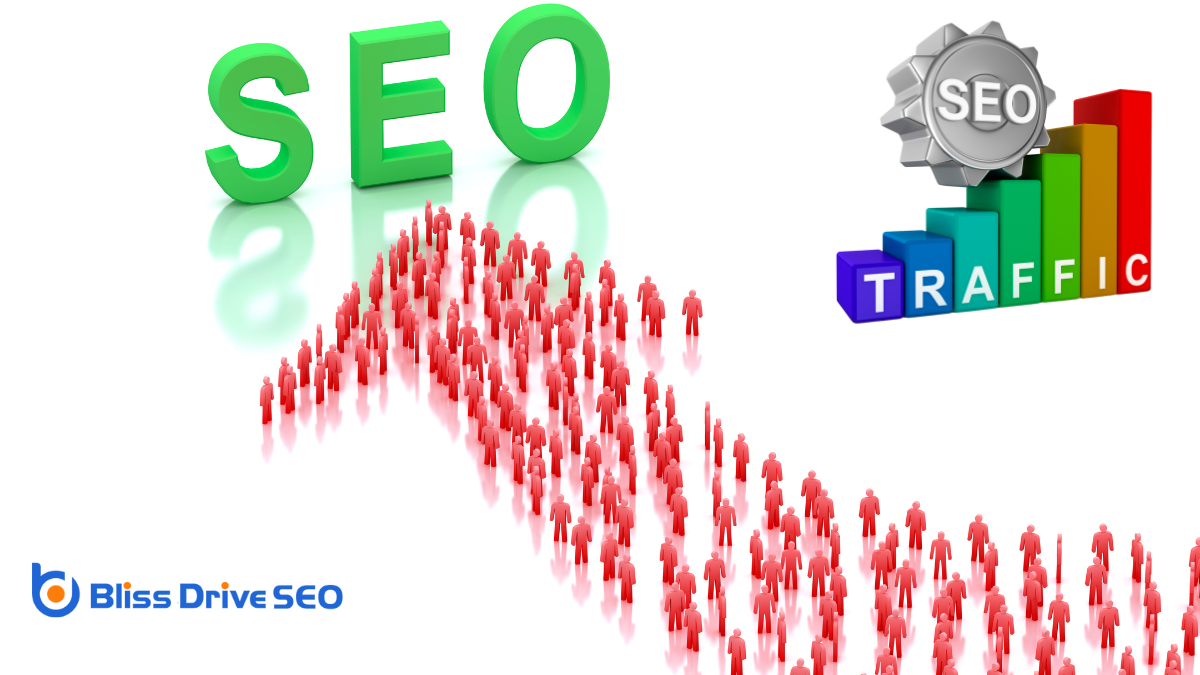 Measuring SEO Success