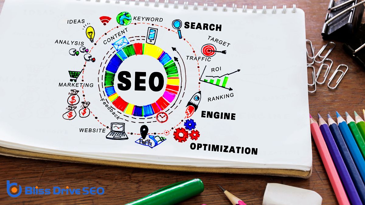 Optimizing Content for Search Engines