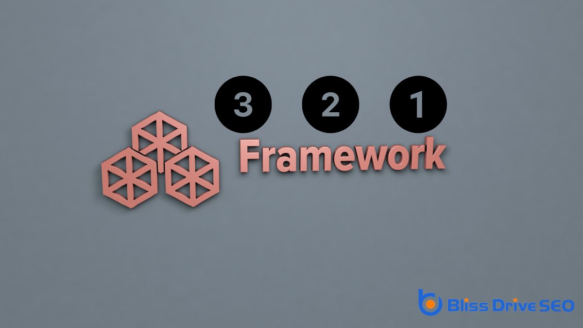 Understanding the 3-2-1 Framework