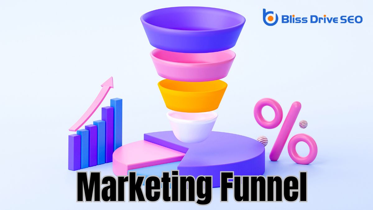 Understanding the Marketing Funnel