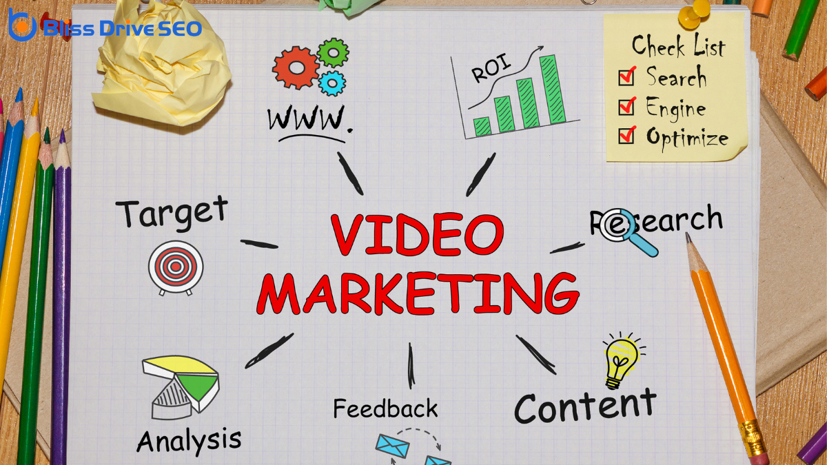 Video Marketing