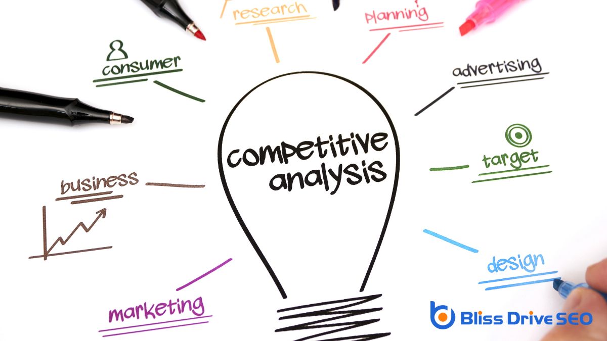 Tools for Competitive Analysis