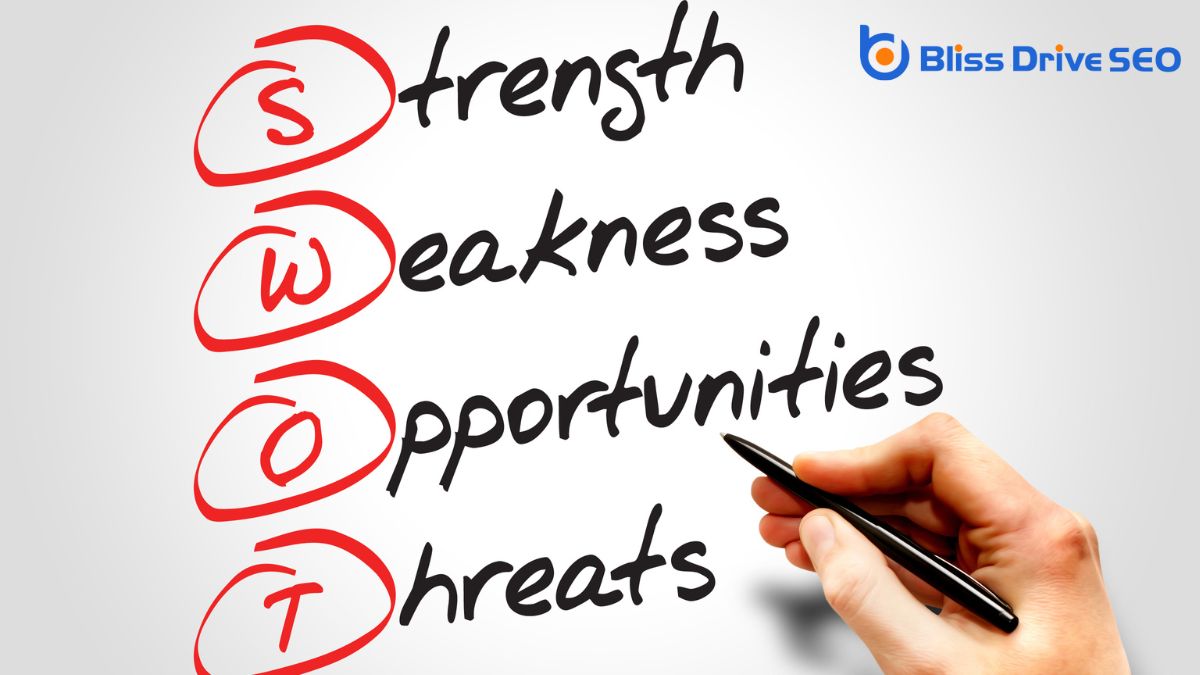 Understanding SWOT Analysis