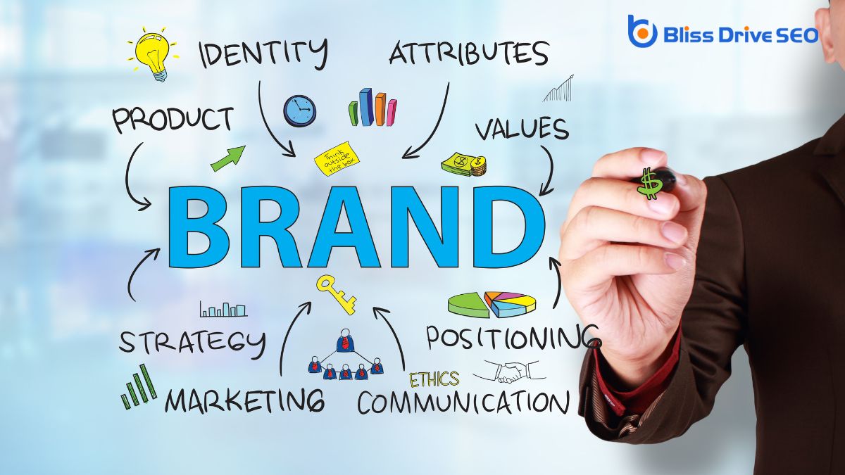 Enhancing Brand Visibility