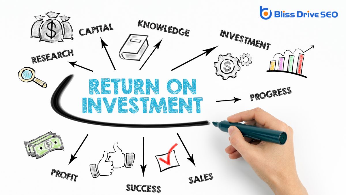 Increase Your Return on Investment