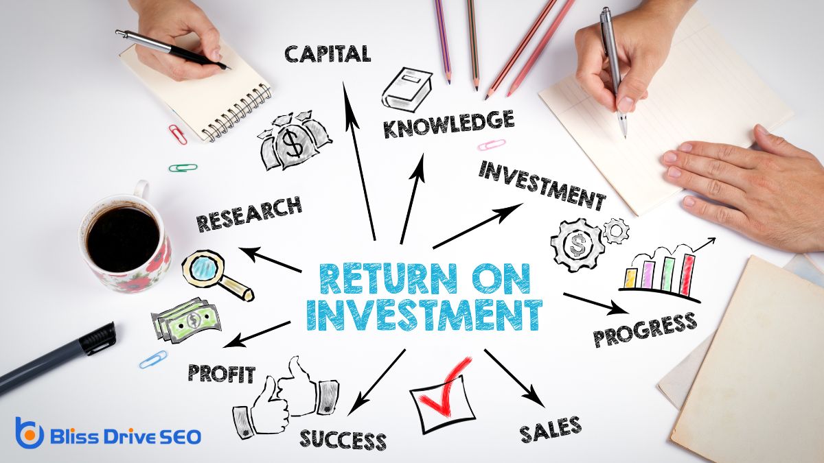 Maximizing Return on Investment (ROI)